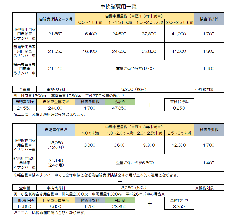 車検費用 株式会社トーヨーテクノ